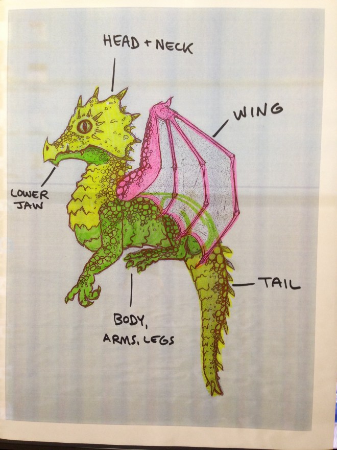 colored sketch showing the five removable parts that would make up the dragon puppet